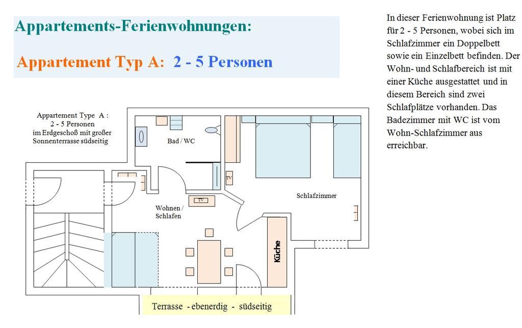 Gotthardt Apartment Flachau
